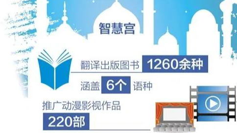 媒体报道|宁夏智慧宫文化产业集团――打造全产业链国际化企业